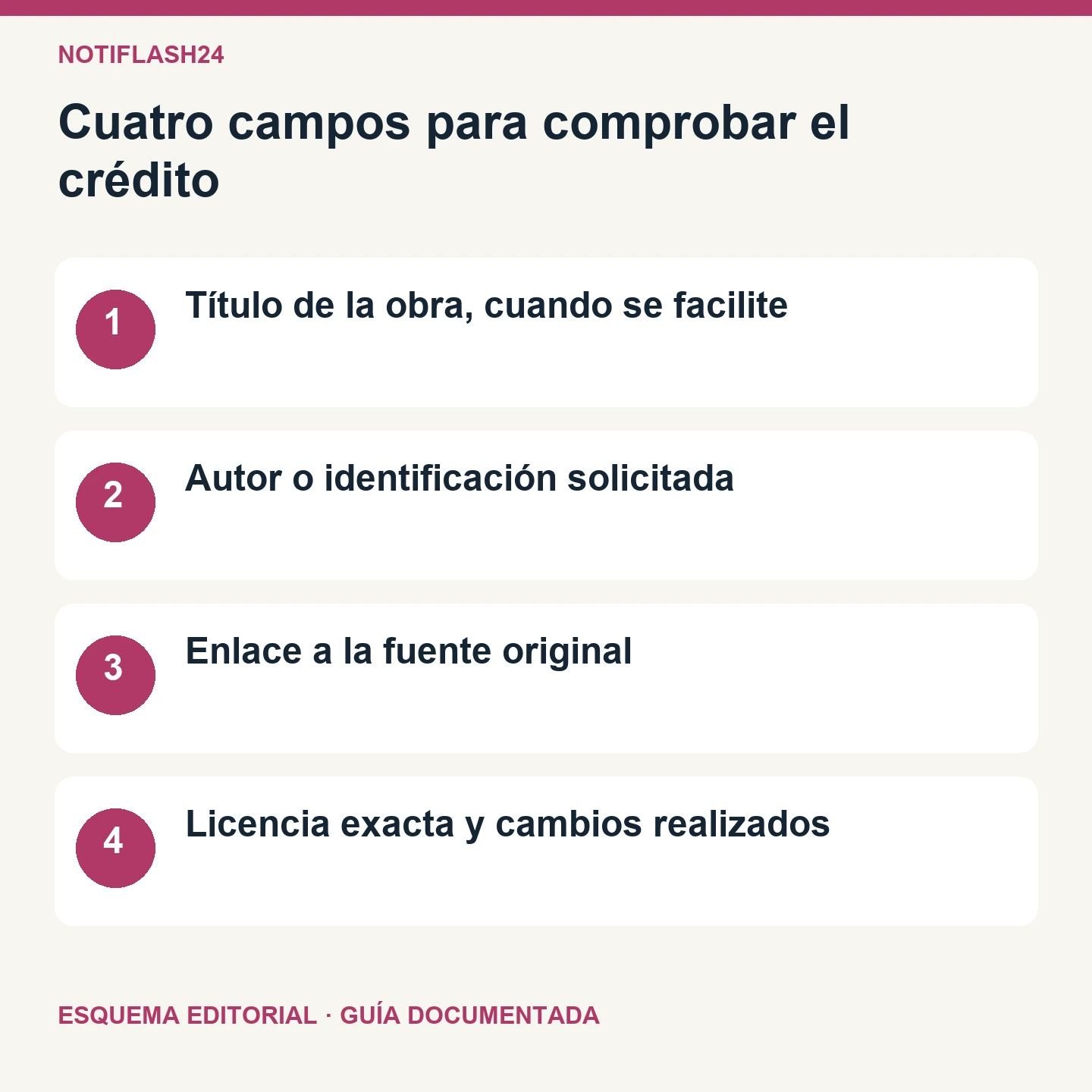 Cuatro campos para comprobar el crédito. Esquema editorial de cuatro comprobaciones.