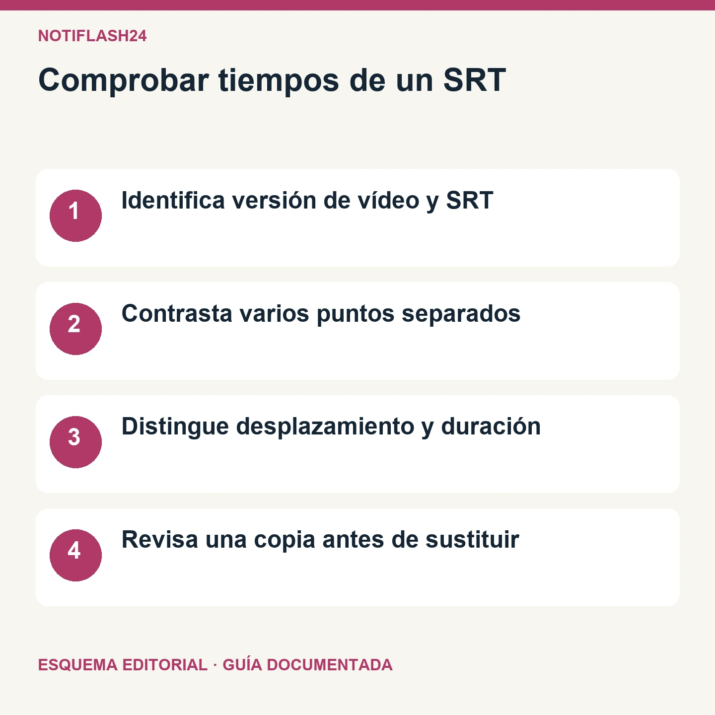 Comprobar tiempos de un SRT. Esquema editorial de cuatro comprobaciones.